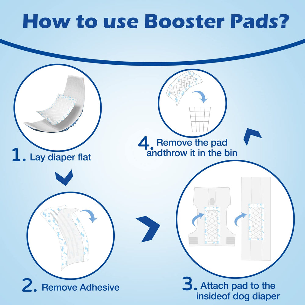 Ladadee stain-prevention dog diaper liner helps protect clothes and fabrics.