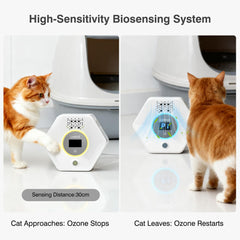 Ladnut-3-modes-operation emphasizes flexible odor management for daily freshness and quick response.