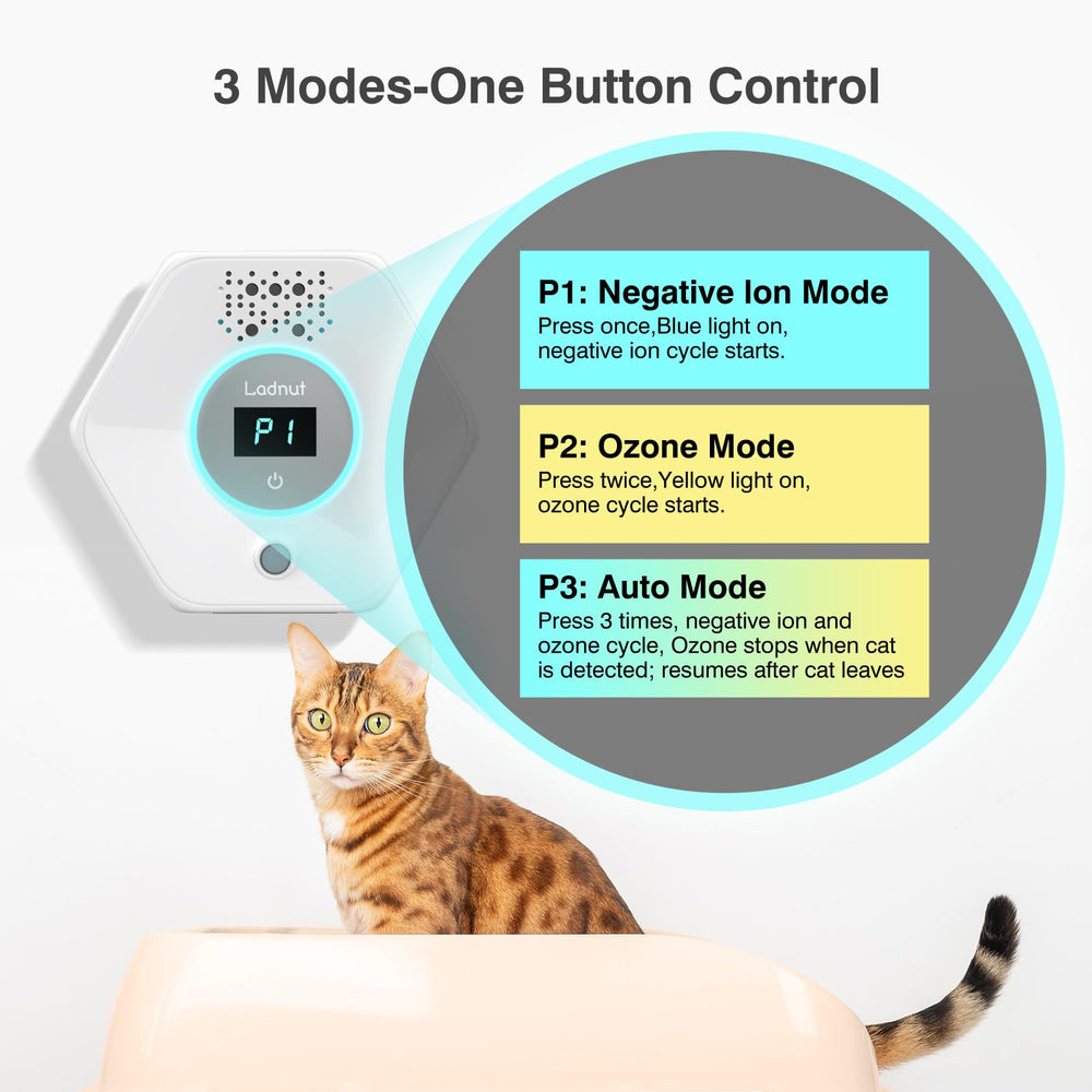 Ladnut-compact-outlet-purifier shows plug-in convenience for litter boxes, closets, and more.