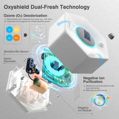 Ladnut ozone technology module highlights quiet odor elimination at home