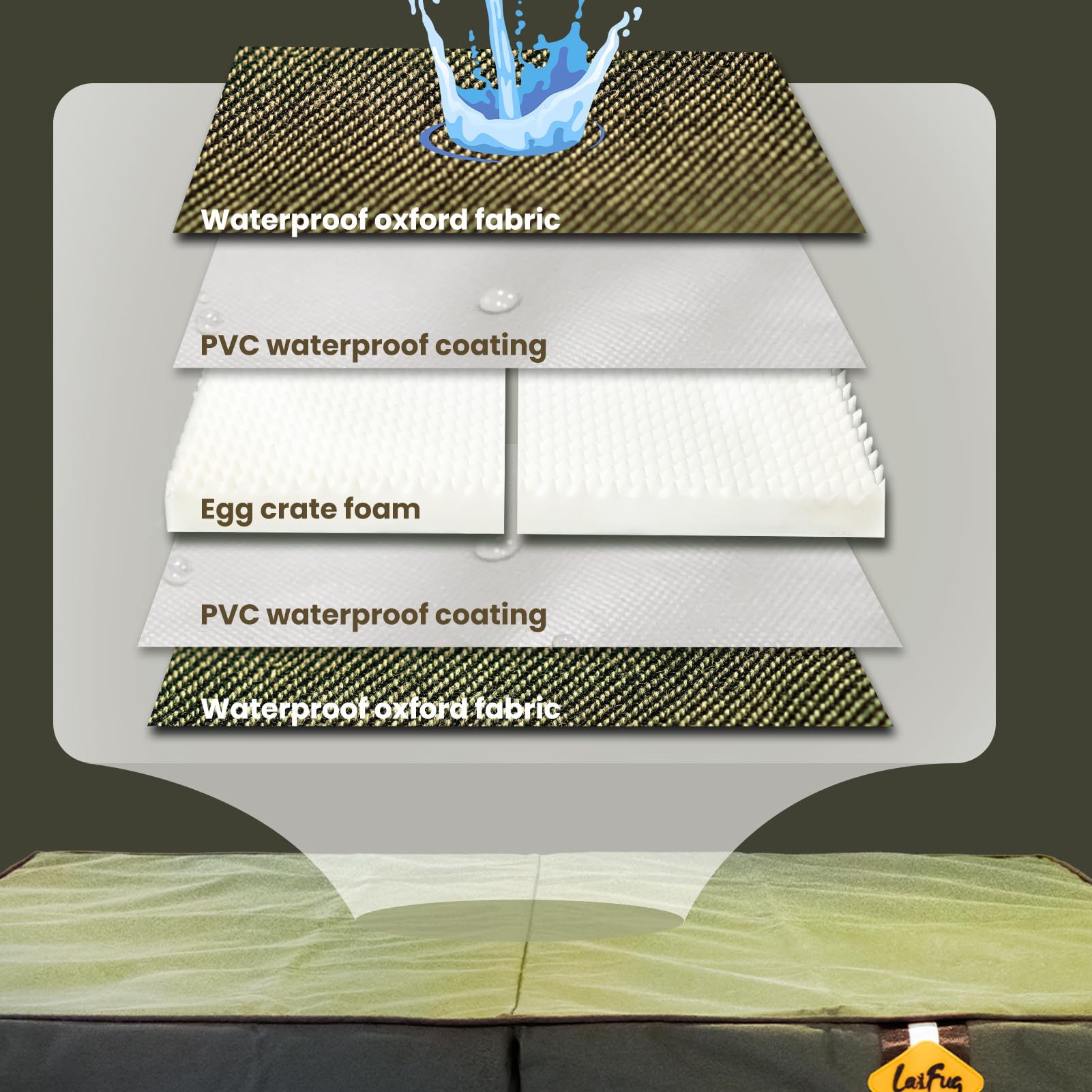 Laifug waterproof lid removable cleaning shows easy stain handling.