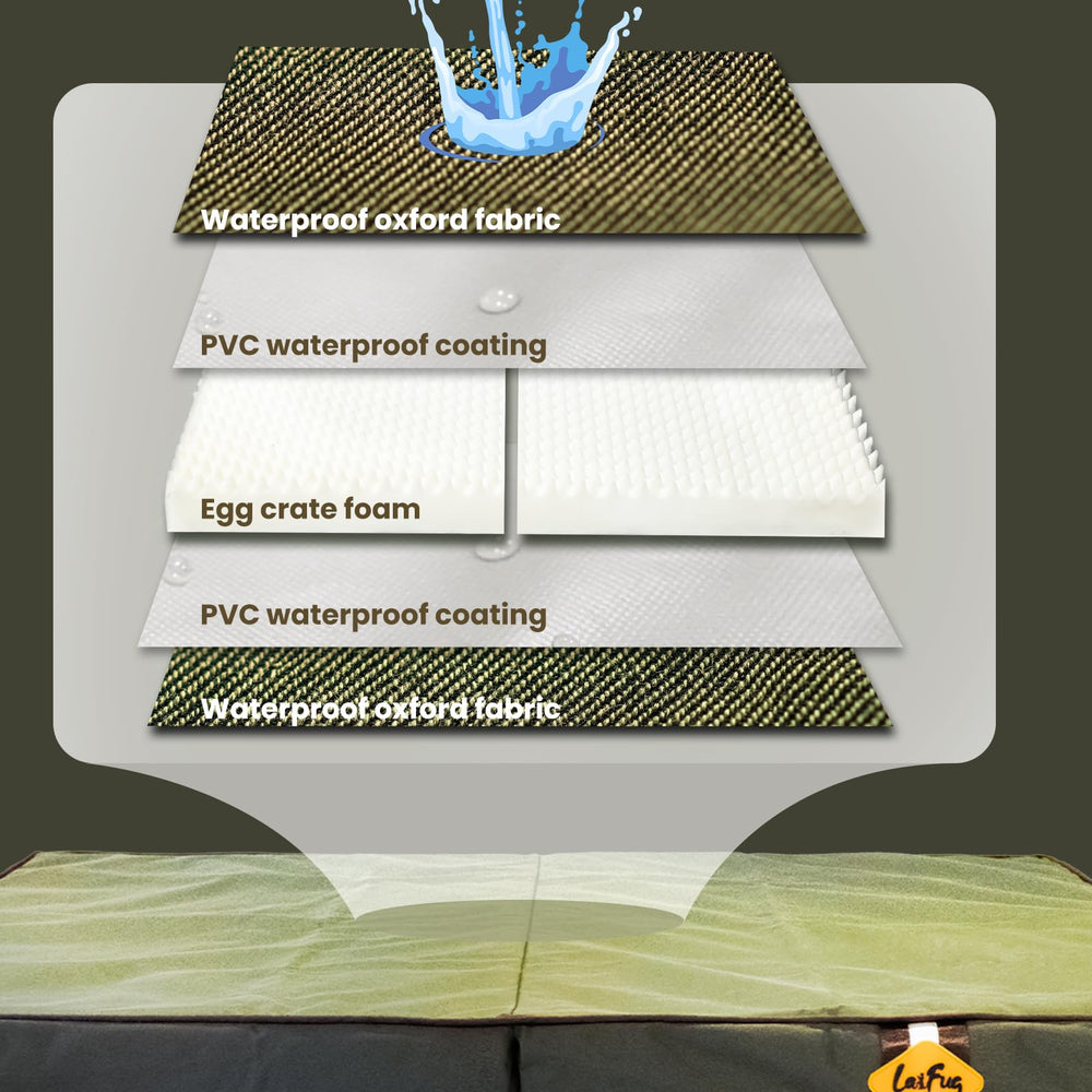 Laifug waterproof lid removable cleaning shows easy stain handling.