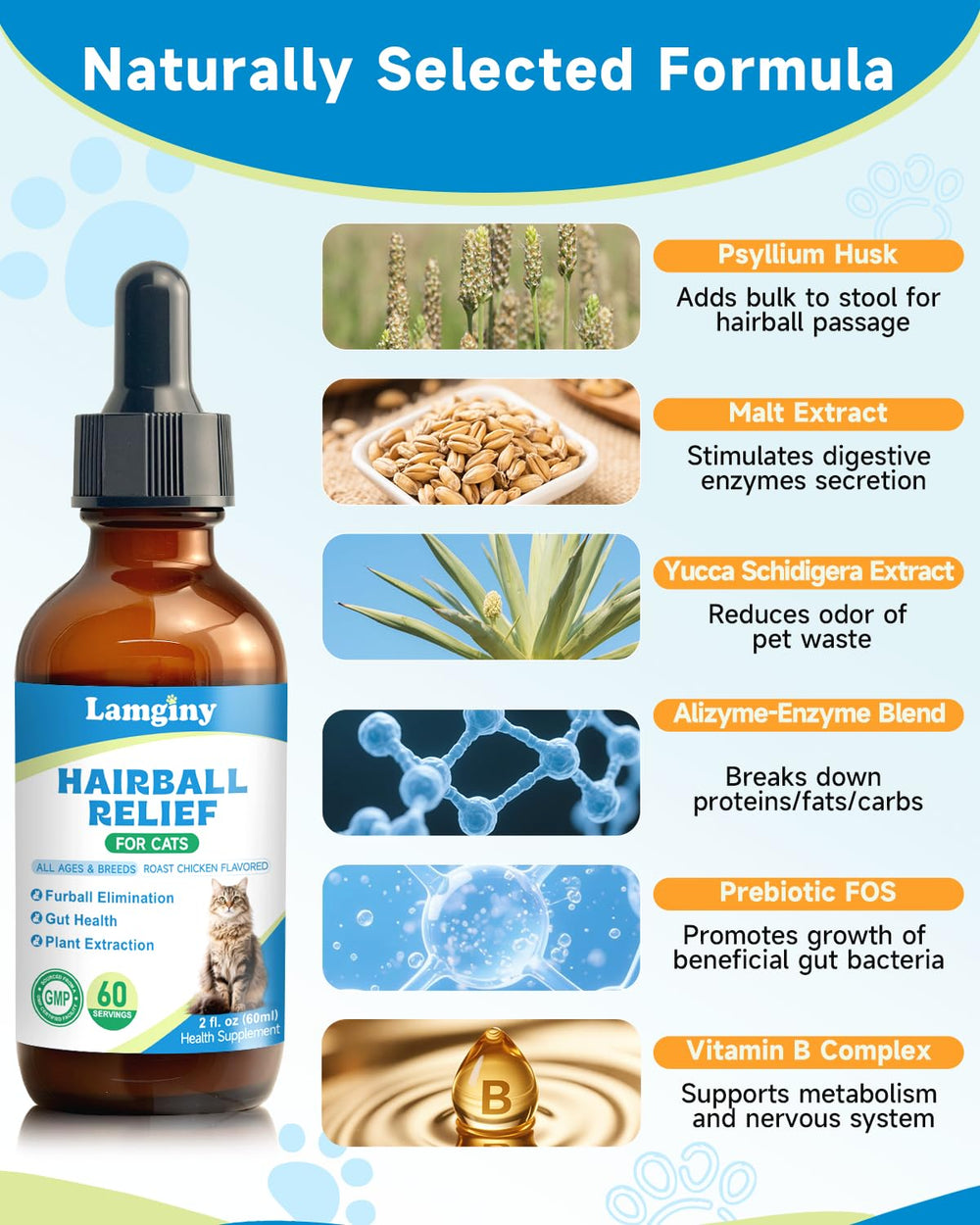 LAMGINY chicken-flavored drops shown for cat palatability and easy use.