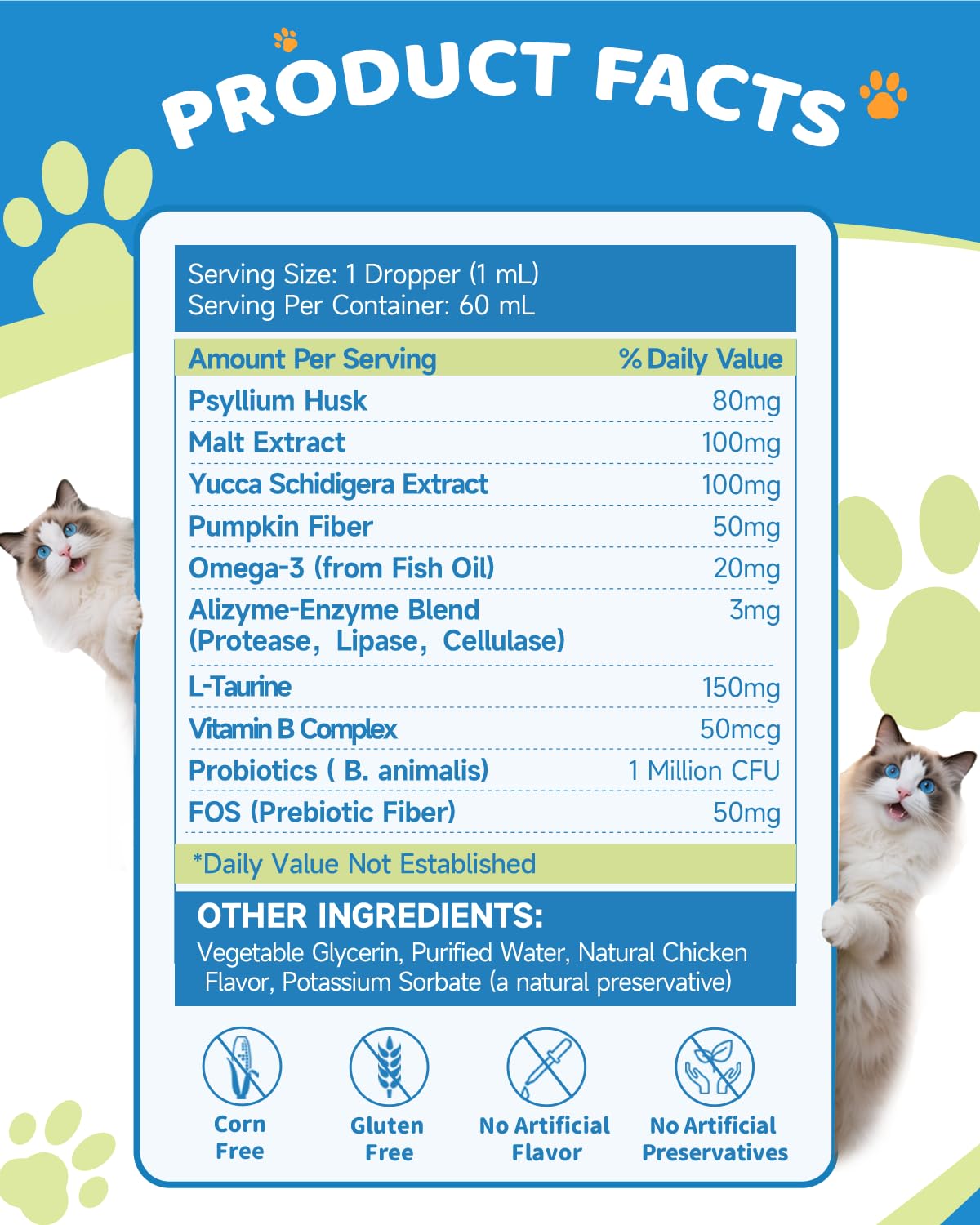 LAMGINY product highlight for immune support, skin and coat health.