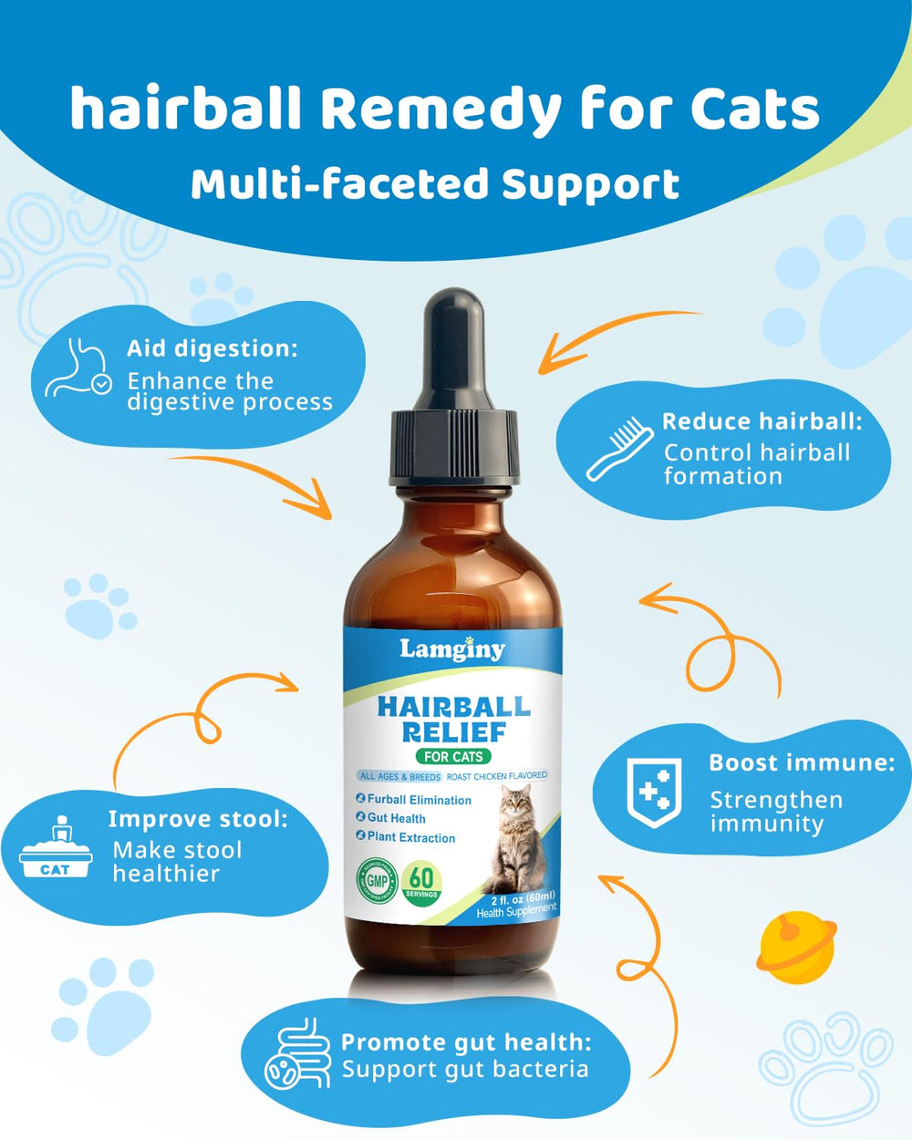 LAMGINY psyllium husk ingredient close-up highlights plant-based fiber for hairball management.