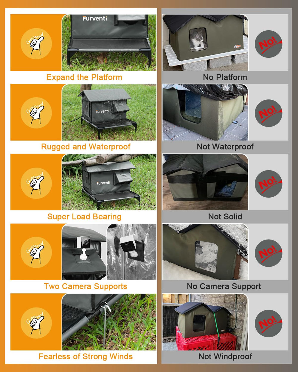 Lamlingo elevated base keeps shelter dry on muddy ground