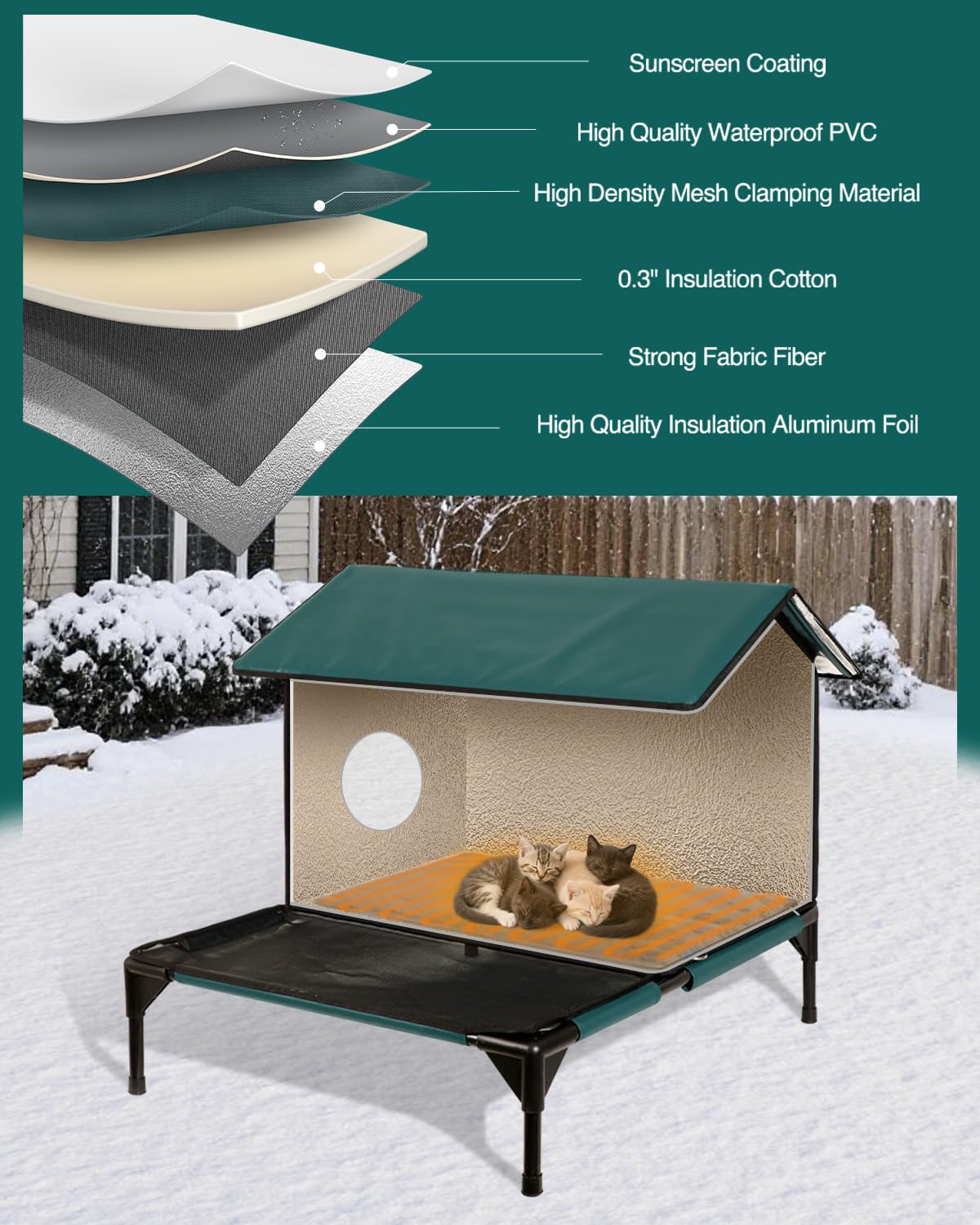 Lamlingo heated cat house on porch with elevated base against mud