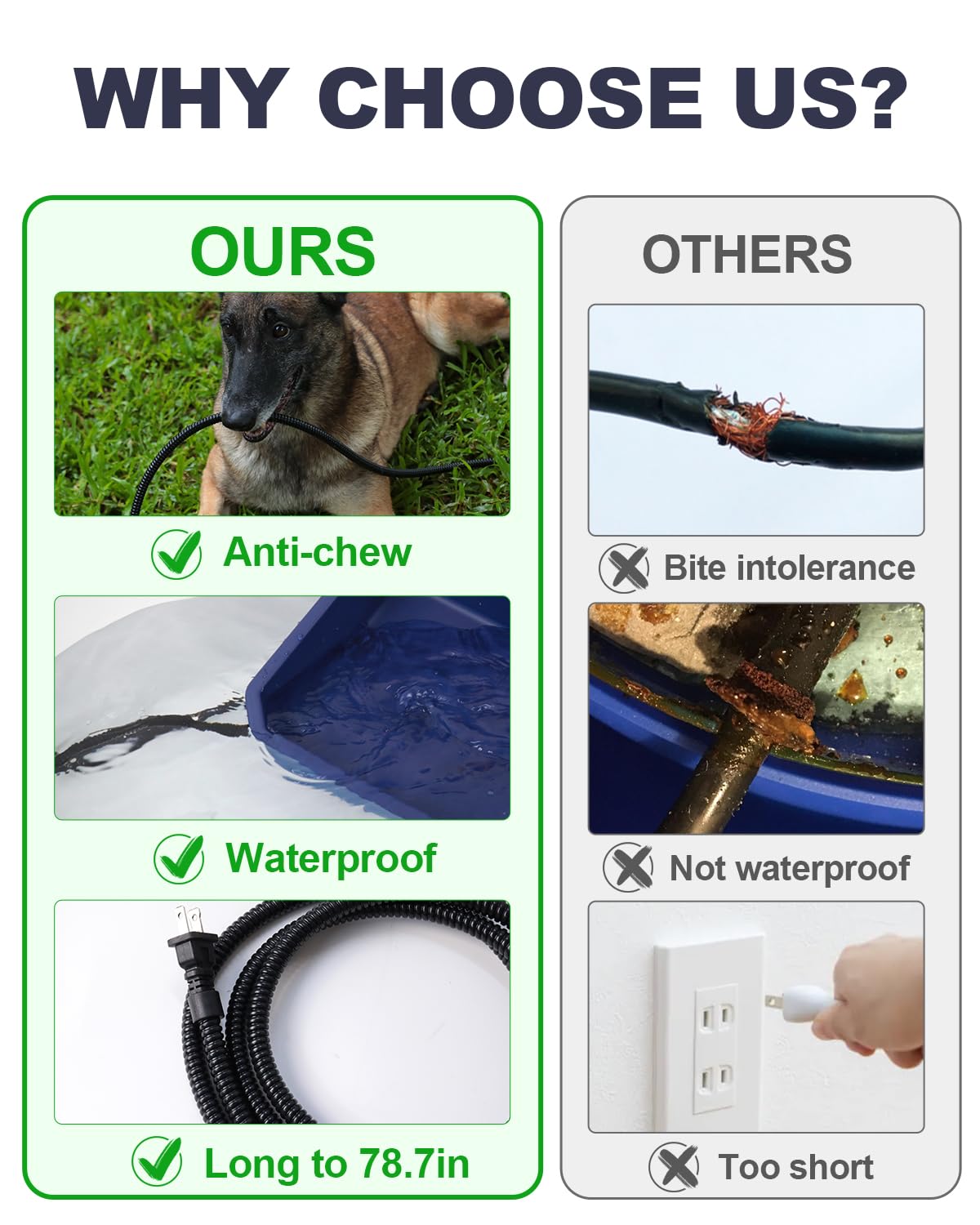 Lamlingo heated-water-bowl-standby-auto-safety enables safe use when empty