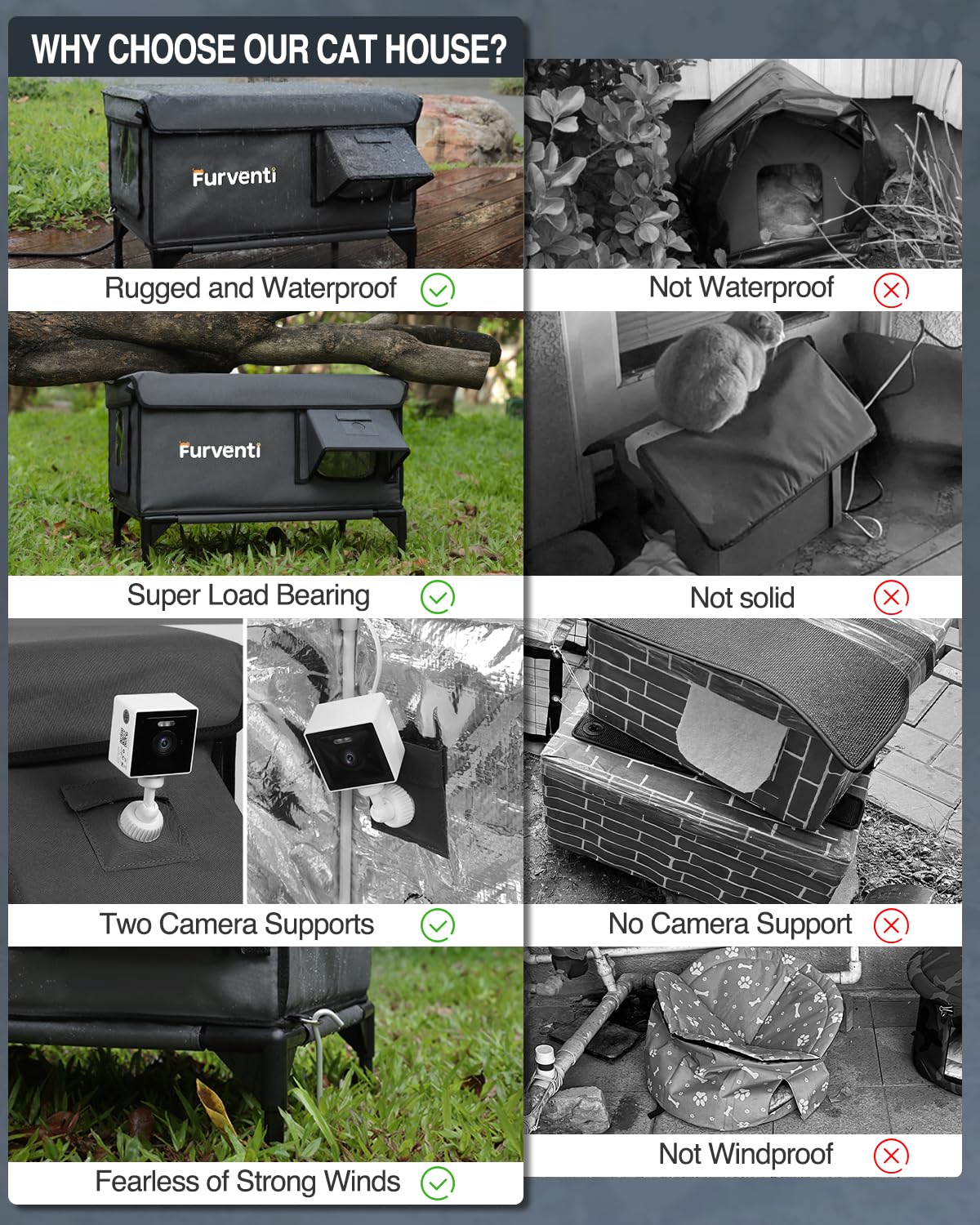 Lamlingo multi-size shelter fits feral, barn, or community cats.