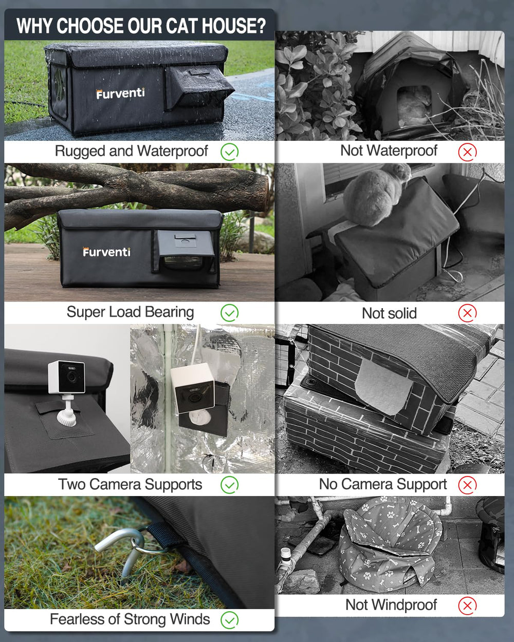 Lamlingo Outdoor Cat House assembly image demonstrates tool-free setup.