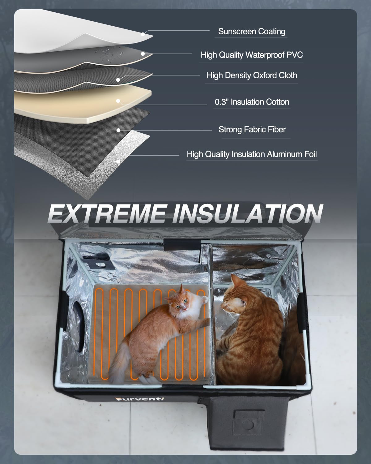 Lamlingo Outdoor Cat House damp-proof base keeps cats dry on muddy ground.