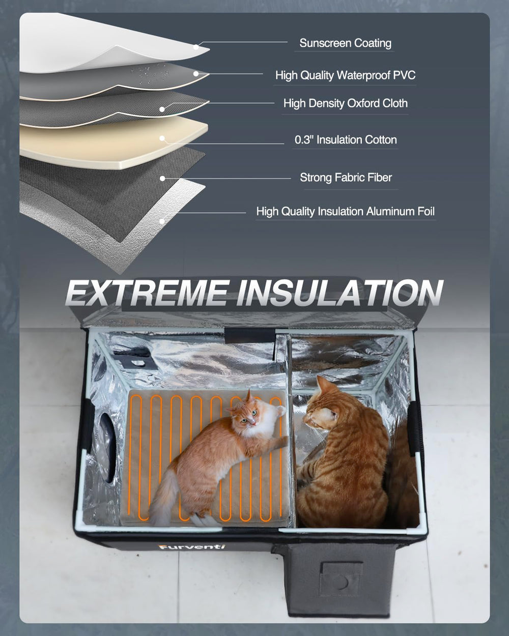 Lamlingo Outdoor Cat House damp-proof base keeps cats dry on muddy ground.
