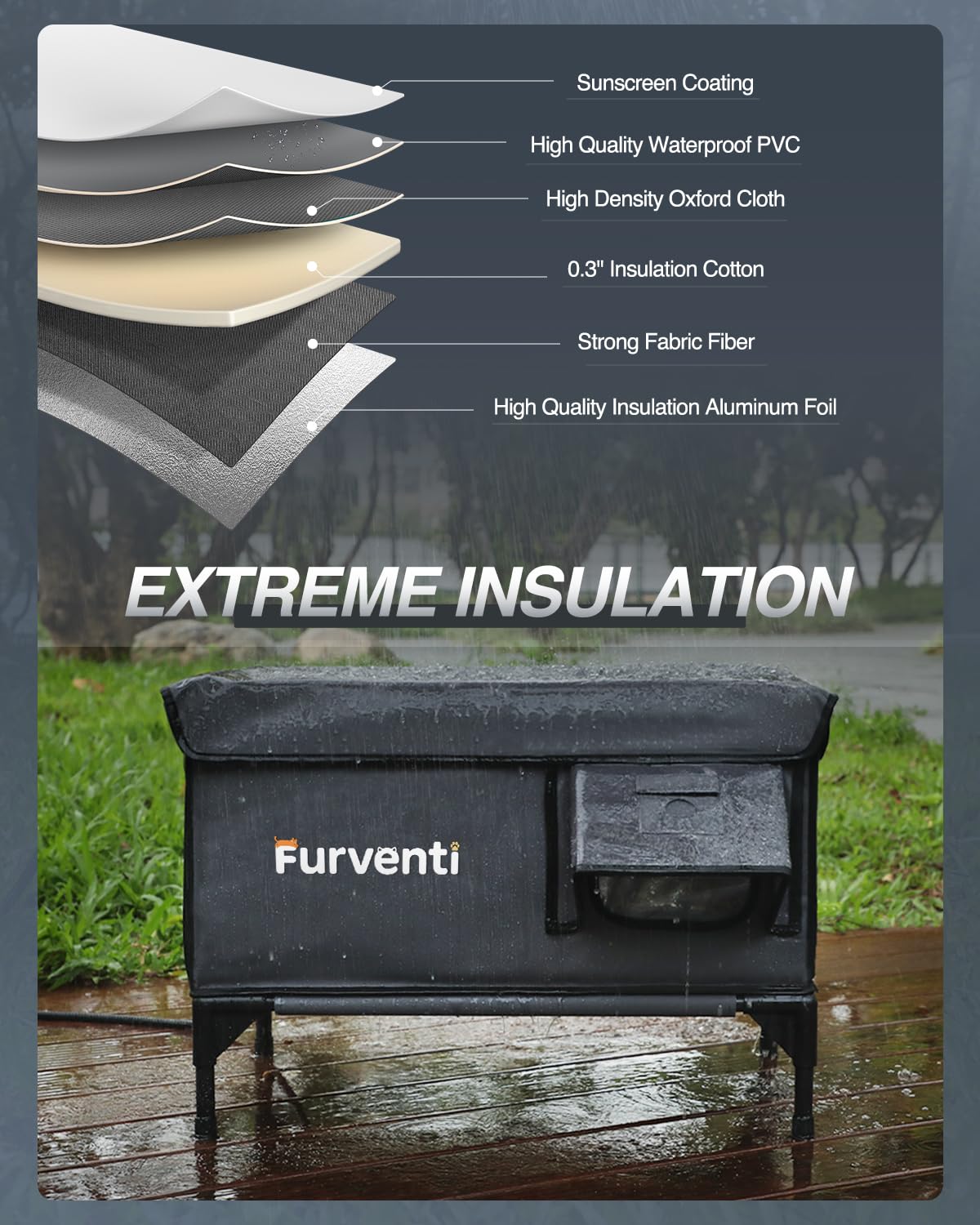 Lamlingo outdoor cat house eaves waterproof shields doorway from rain