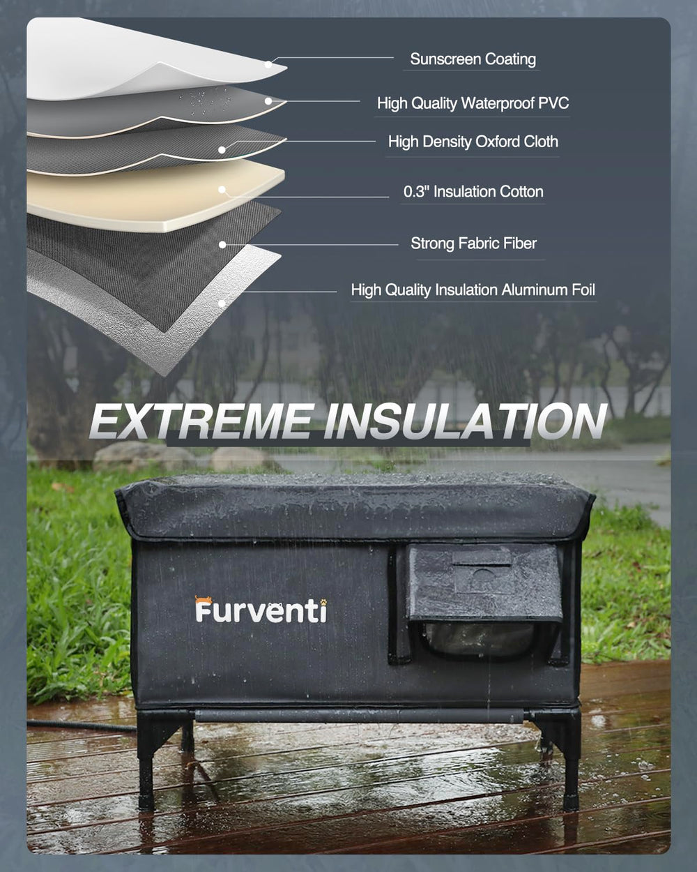 Lamlingo outdoor cat house eaves waterproof shields doorway from rain