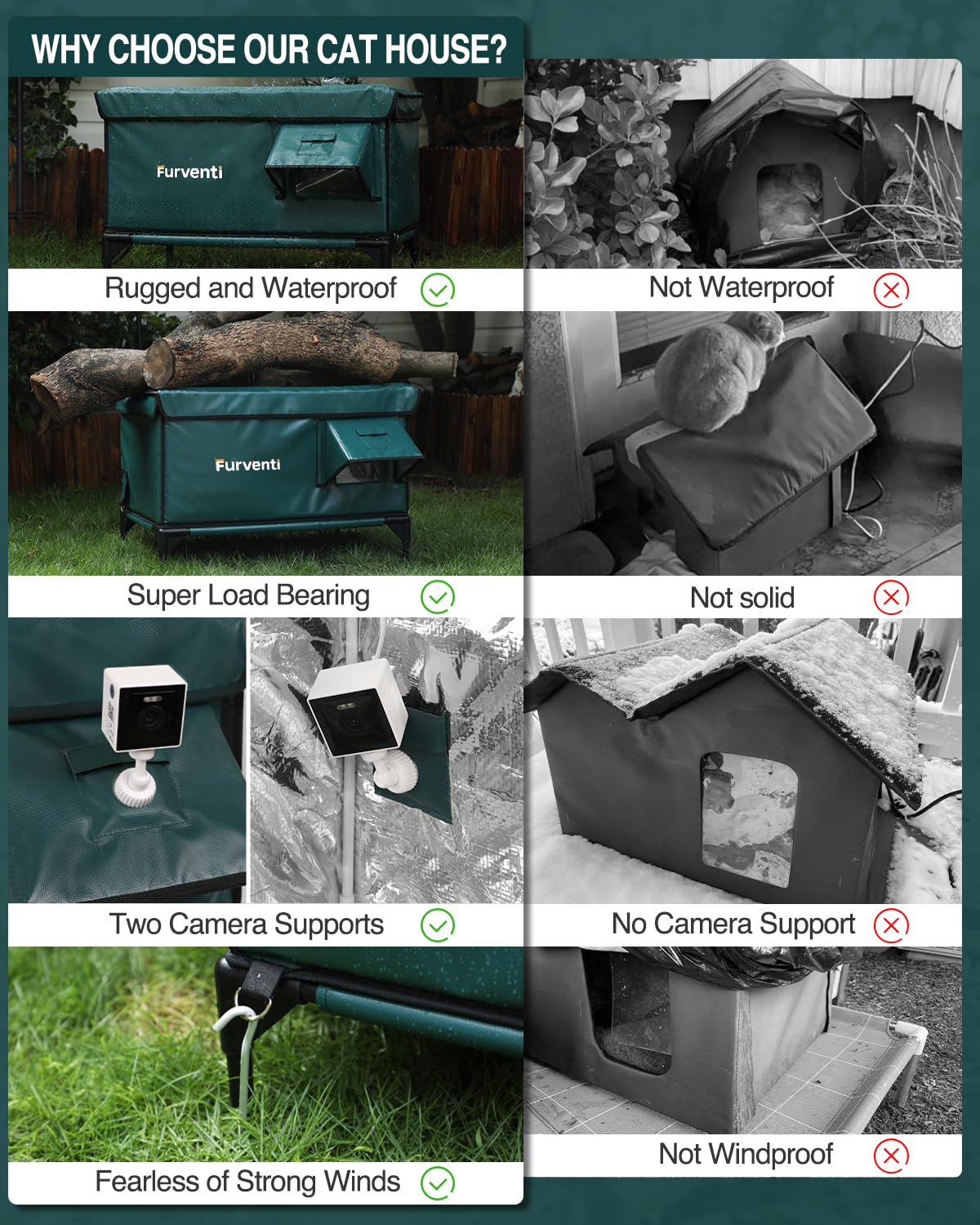 Lamlingo elevated base keeps cats dry on muddy ground