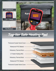 Lamlingo pet heating pad keeps cats warm inside the UL-tested shelter.