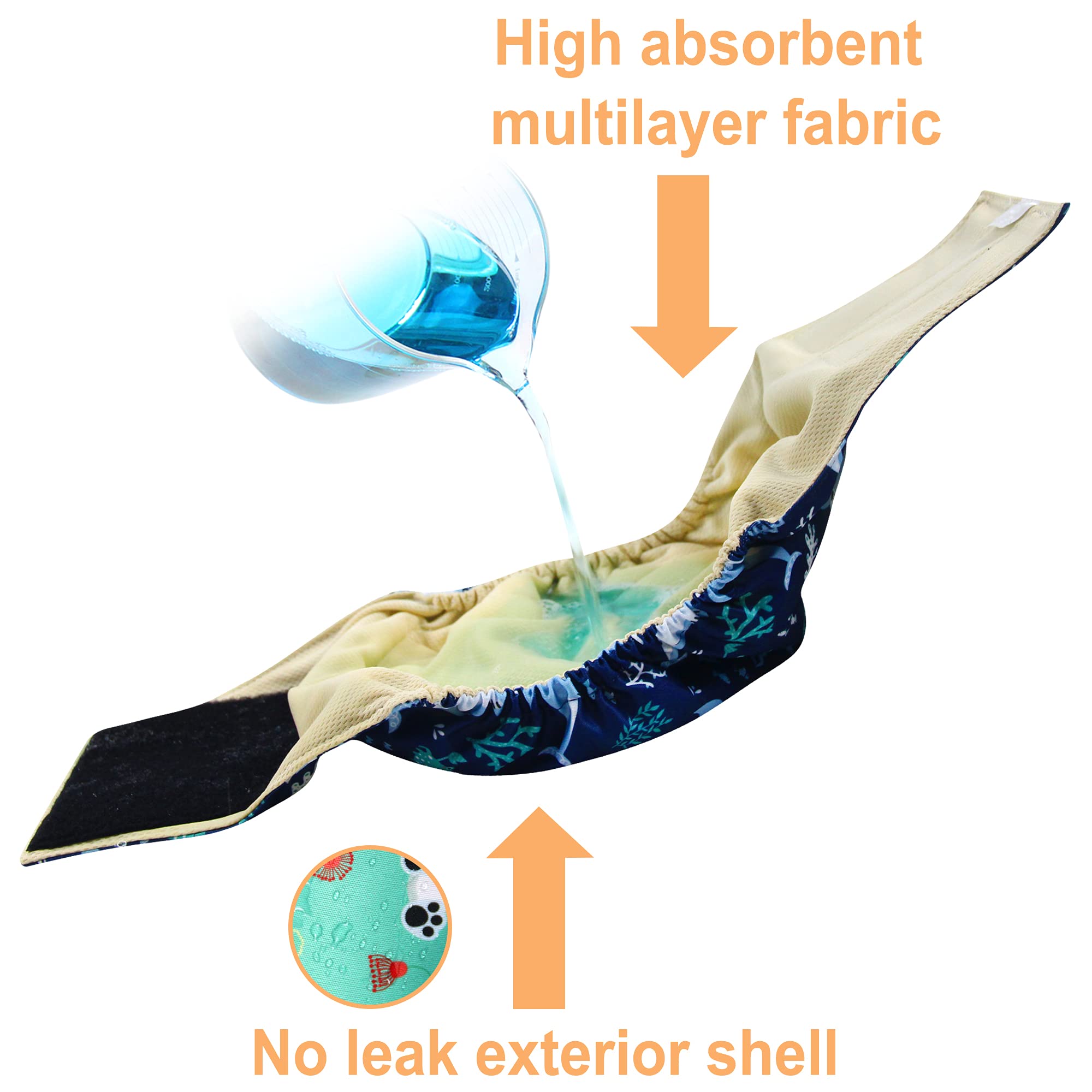 Langsprit leak-proof outer layer protects floors and furniture.