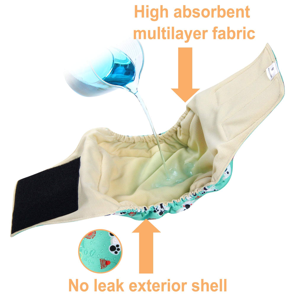 Langsprit pack three dog diapers demonstrates value of a 3-pack kit.
