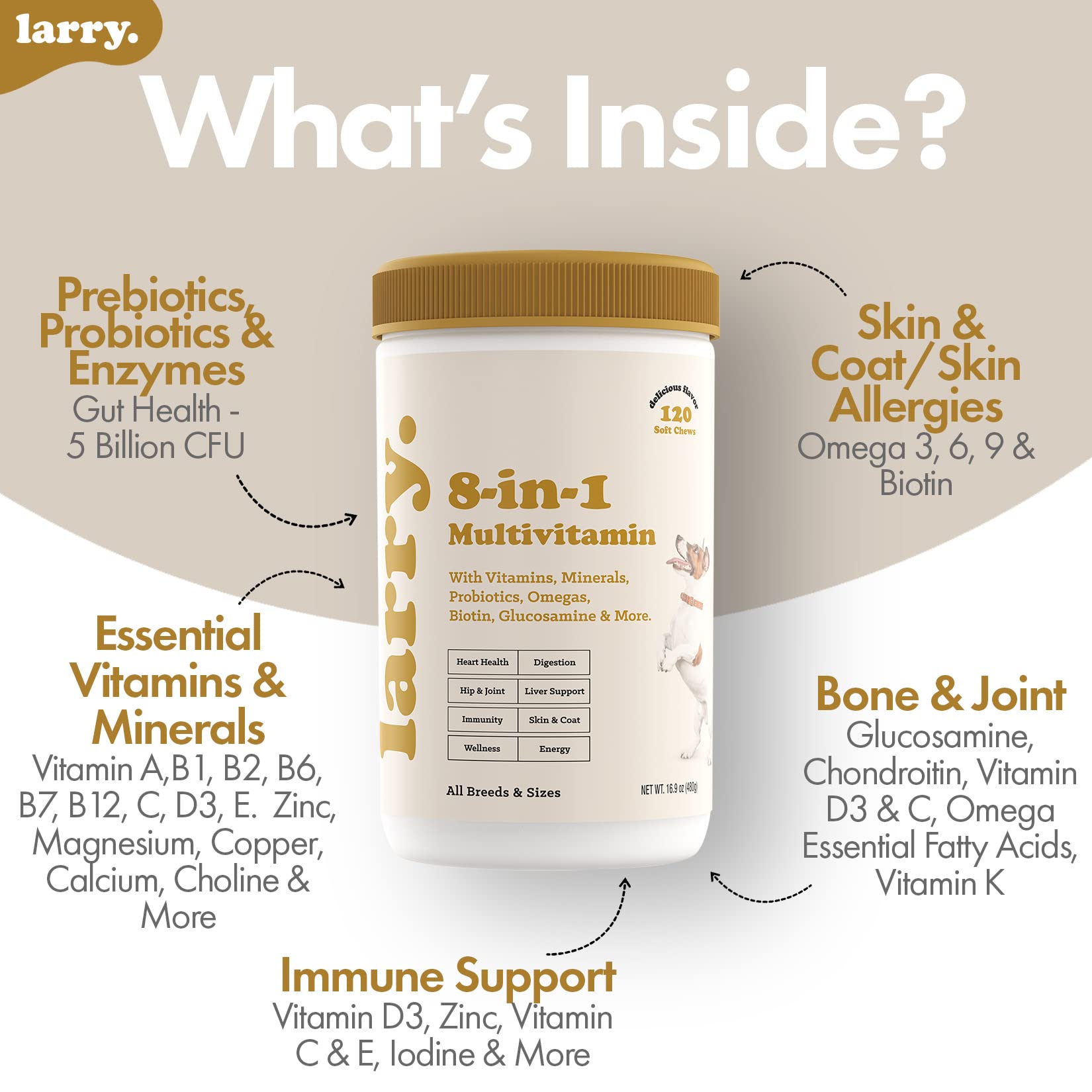 Larry digestive-health soft chews image emphasizes probiotics and minerals aiding comfortable digestion.