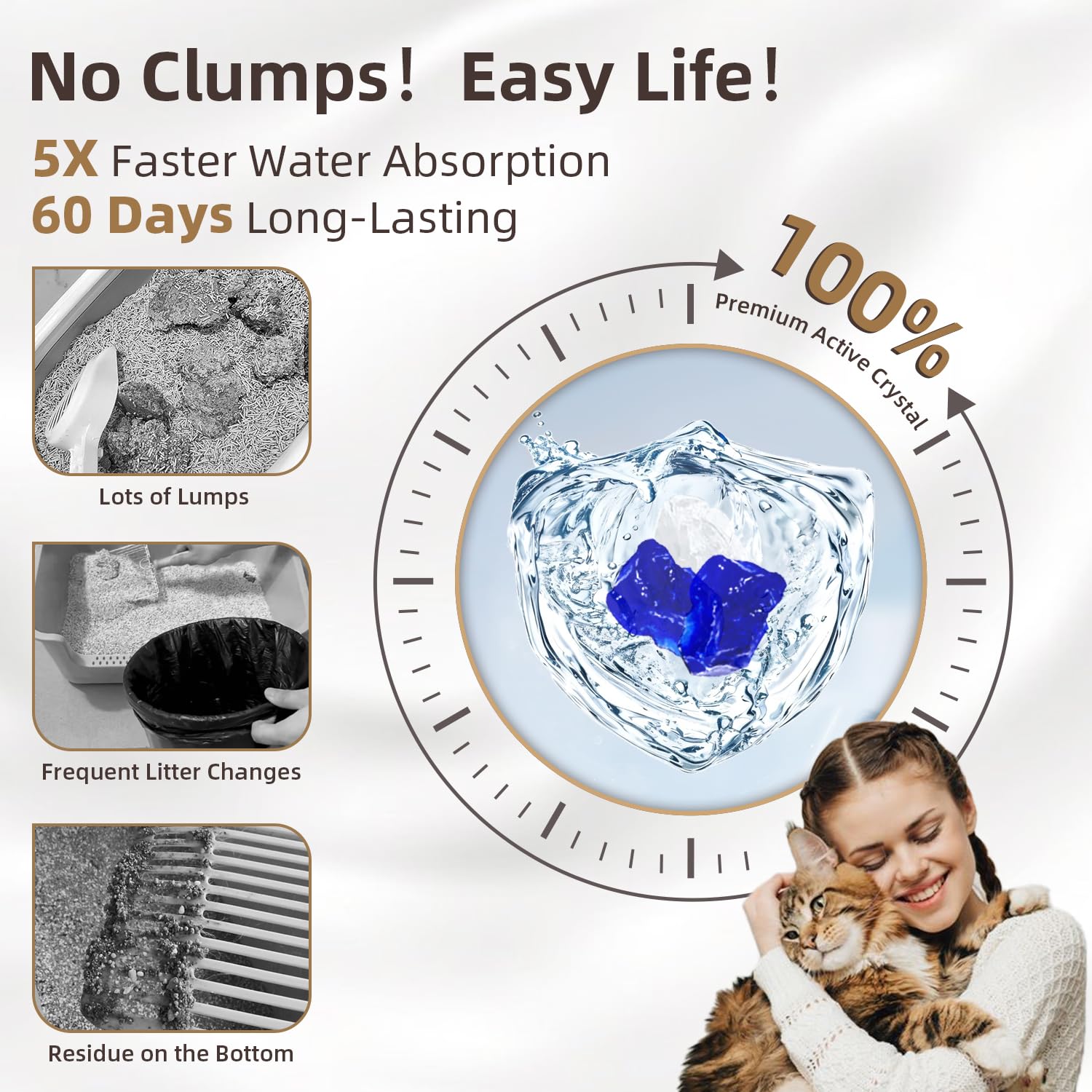 LaSyL crystals minimize tracking for easier cleanup