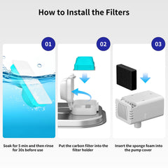 Lawfery carbon filter element close-up highlighting filtration media for cleaner water.