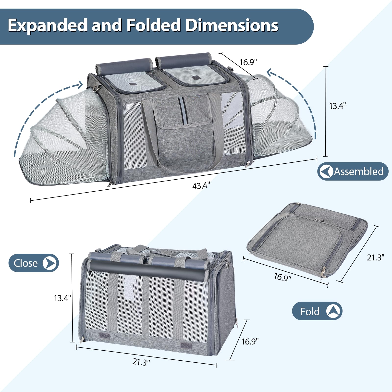 Lawfery cat carrier full mesh ventilation keeps air flowing and pets comfortable.