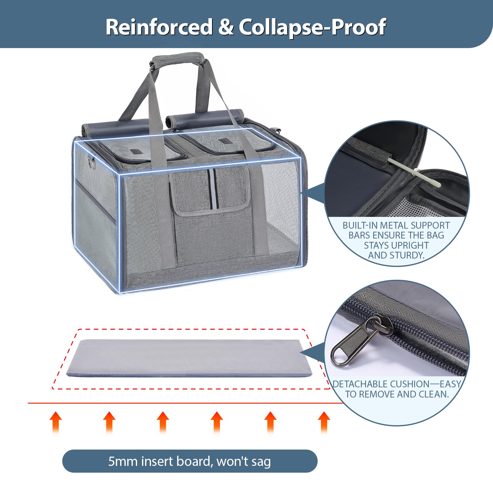Lawfery cat carrier machine-washable pad adds cozy comfort and easy cleaning.