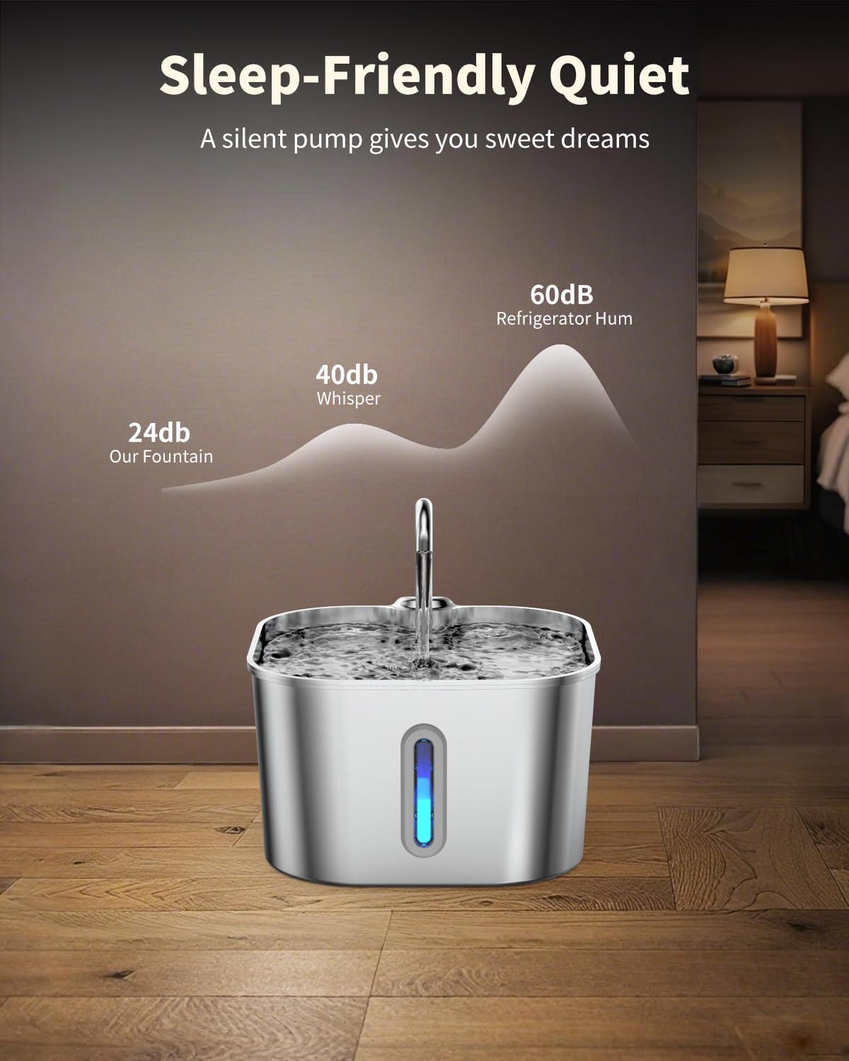 Lawfery water fountain capacity window for easy refills.