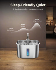 Lawfery water fountain capacity window for easy refills.