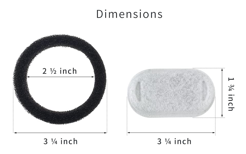 Lawfery carbon-filter closeup shows dirt particle removal for the cat fountain.