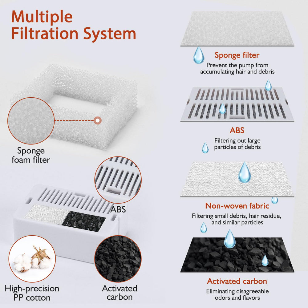 Lawfery Cupcake ceramic surface easy-clean indicates quick wipe-down after use.