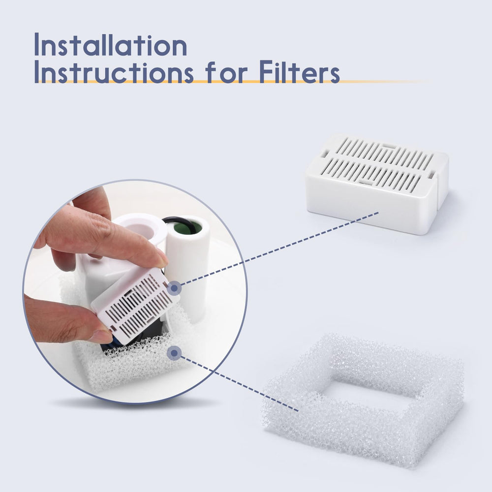 Lawfery replacement schedule graphic highlighting carbon filter cadence.