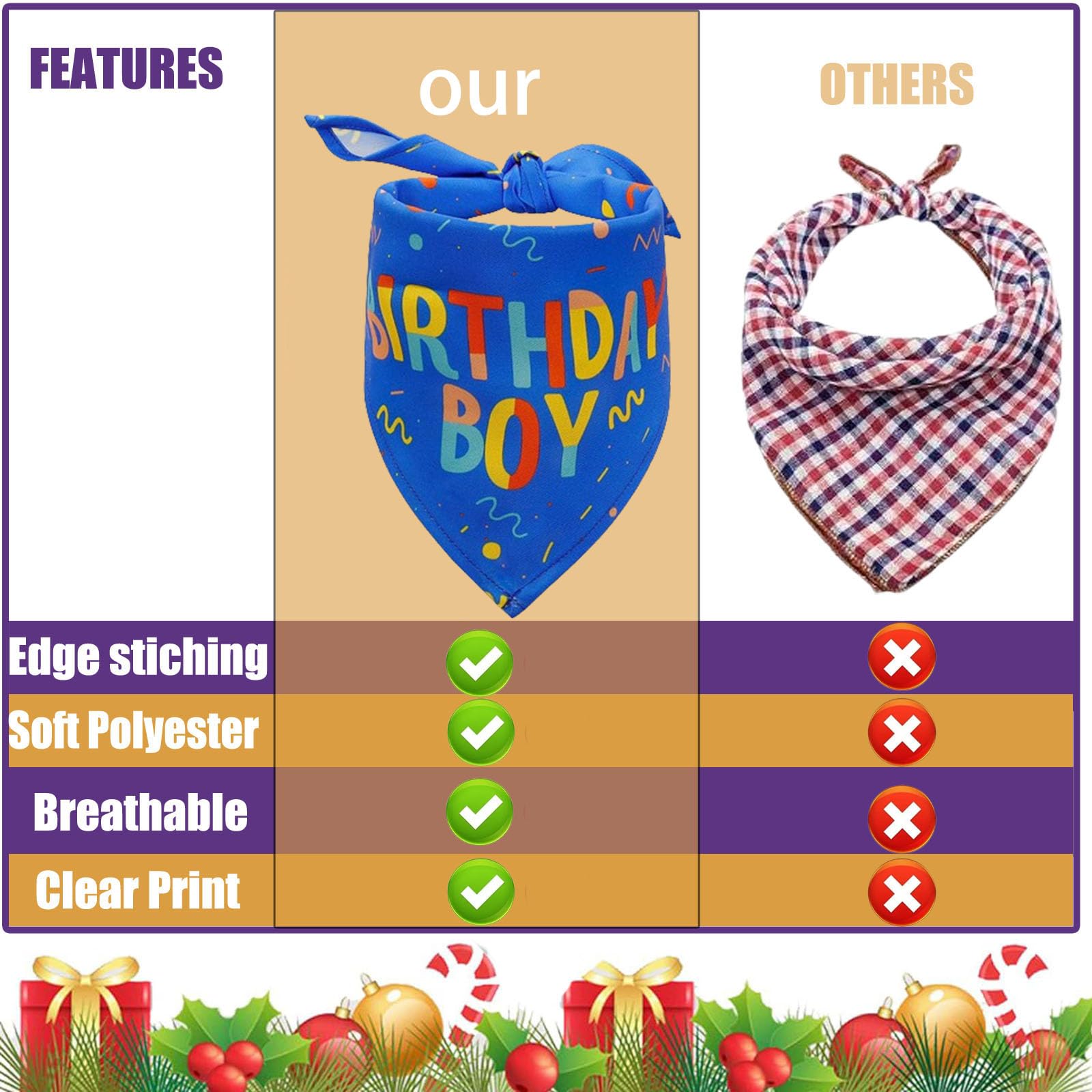 Lcekterur dog bandana photo prop emphasizes festive look for cute pet photos.