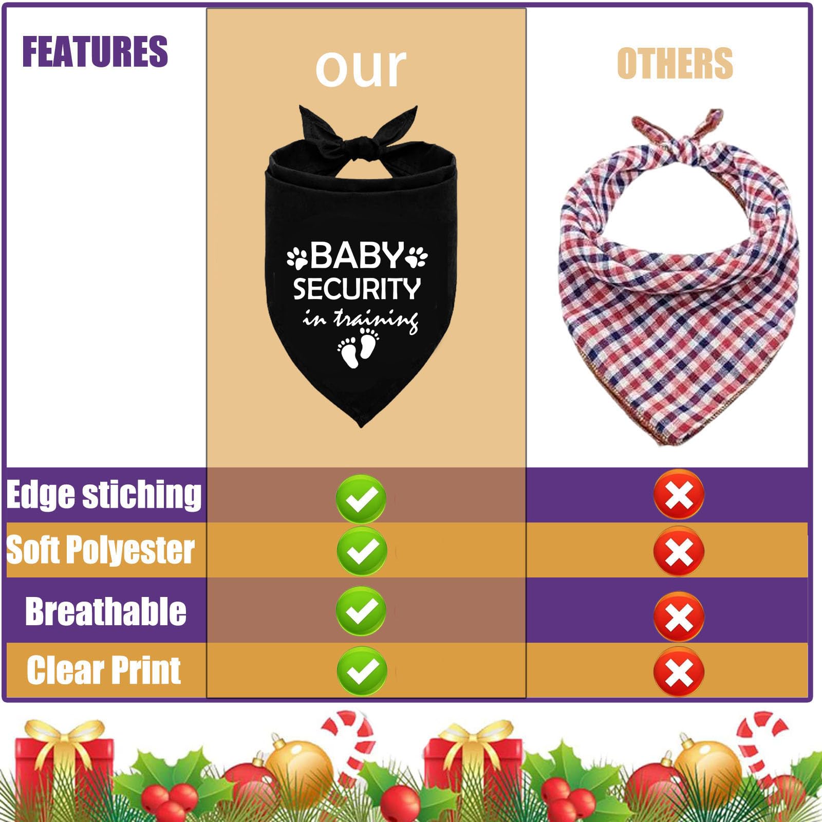 Lcekterur triangle-bandana-size-fit-small-medium-dogs shows adjustable length for easy styling