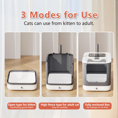 LCZLBRRD three-mode litter box adapts from kitten to adult.