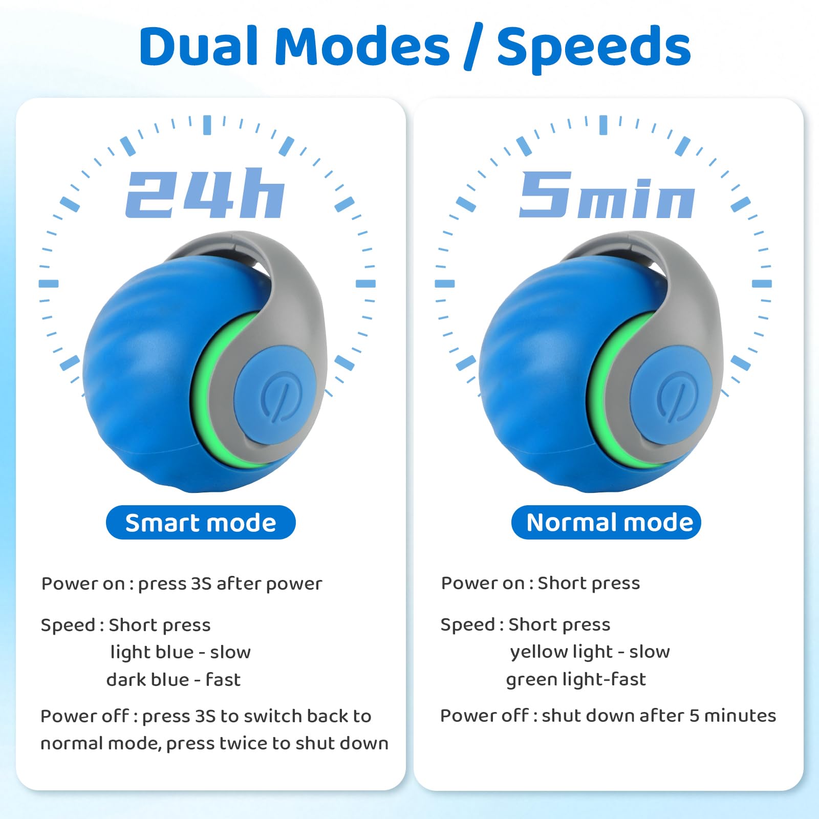 LDZ&CHX cat toy ball with USB charging enables long play sessions