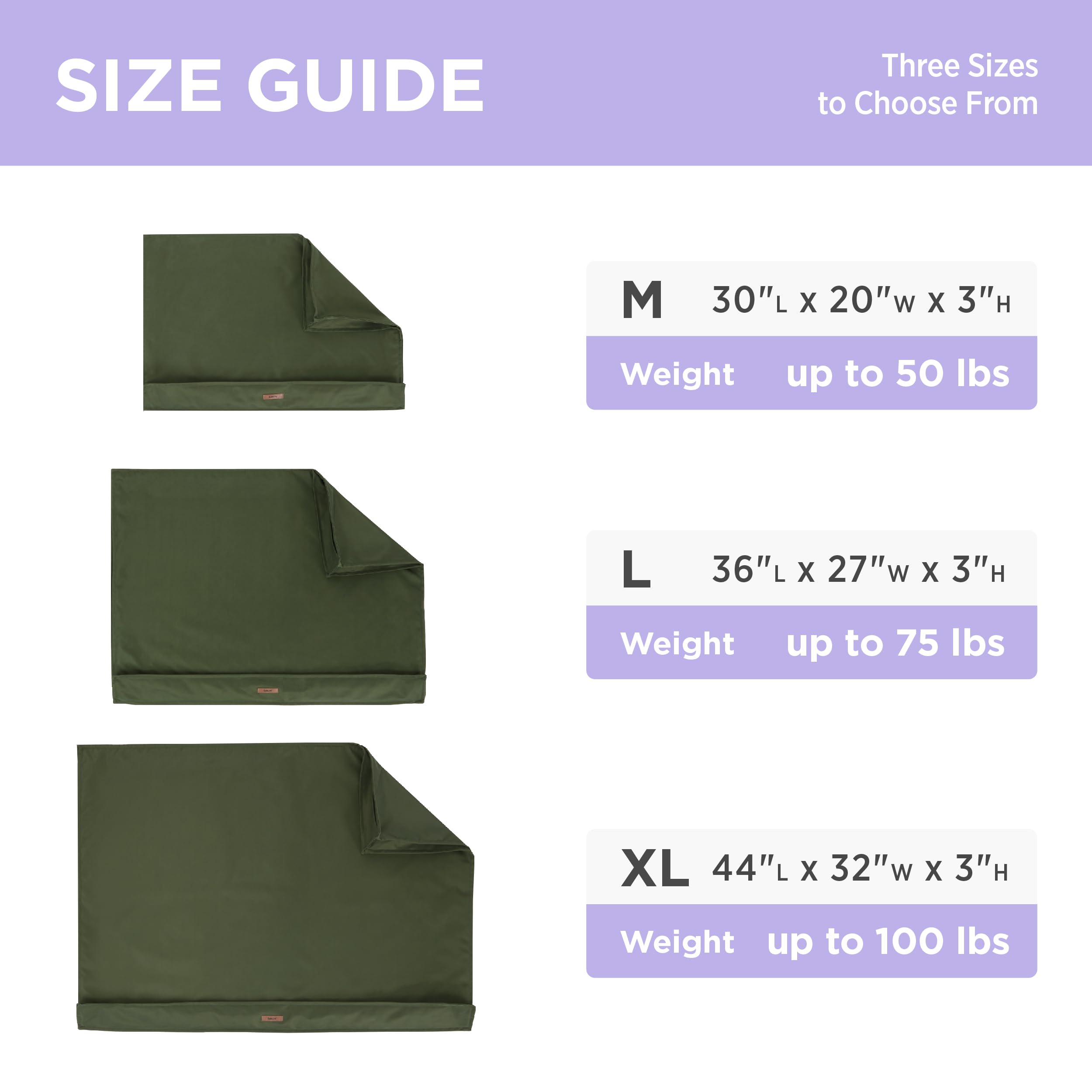 LE SURE cover-no-foam-base-not-included confirms cover-only replacement.