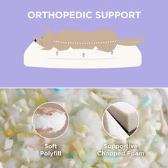 LE SURE Cute XL Dog Bed foam structure detail emphasizes supportive shredded foam blend.