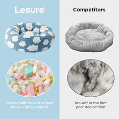 LE SURE Donut Dog Bed blue inner foam core for supportive cushioning that holds shape