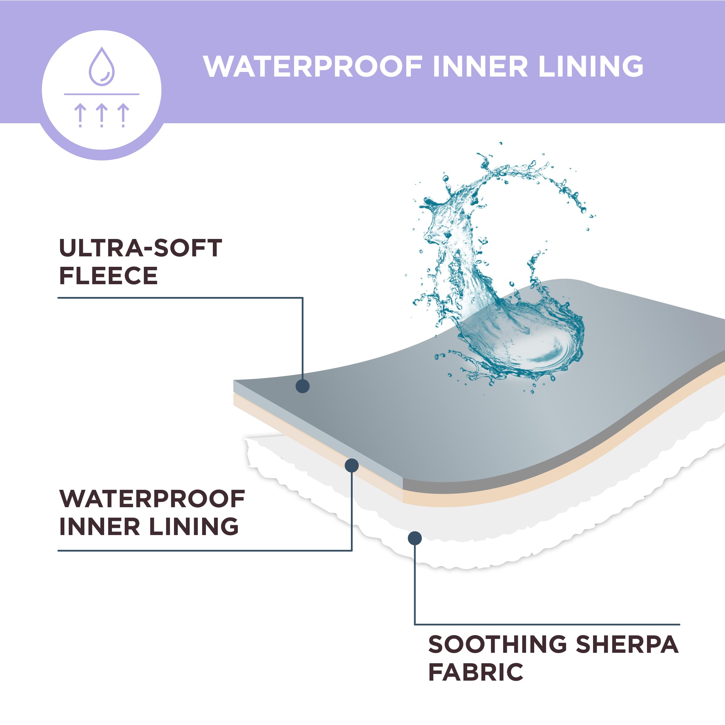 LE SURE couch-protection blanket keeps furniture clean during pets' naps