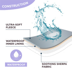 LE SURE waterproof puppy blanket pattern cloud in pink enhances mood and comfort