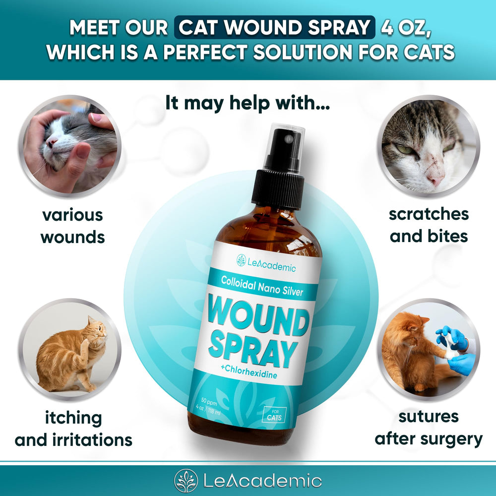 LeAcademic cat wound spray ingredients closeup highlighting nano silver and chlorhexidine.