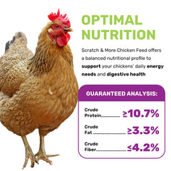 LEACH GRAIN & MILLING CO fish oil bottle highlights omega-3 enrichment for vitality.