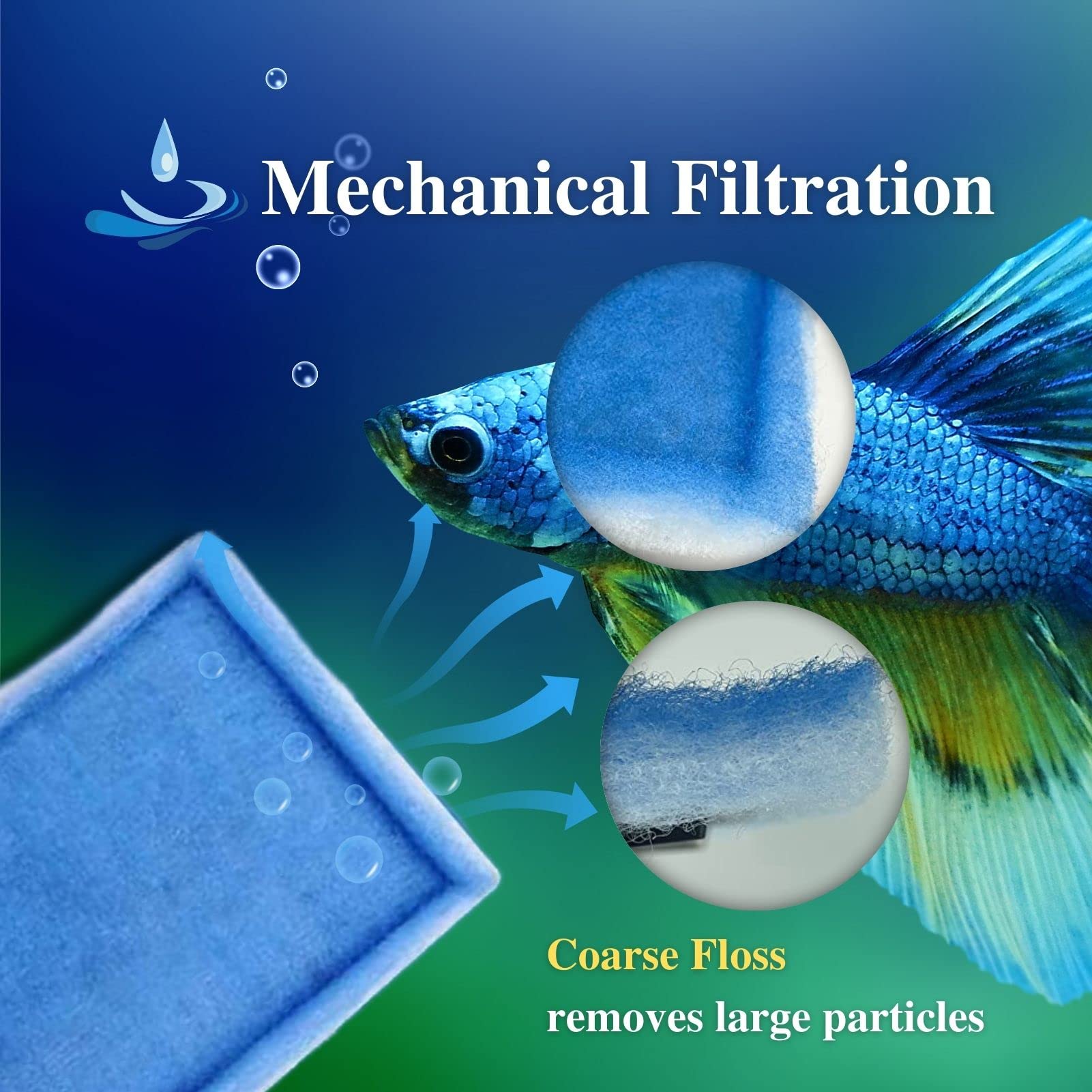 LeadCon carbon-detail cartridge emphasizes carbon layer and odor reduction potential