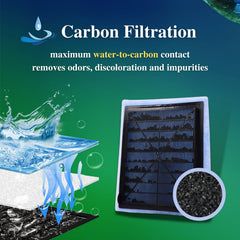 LeadCon ribbed-back cartridge showcases improved water-to-carbon contact for filtration