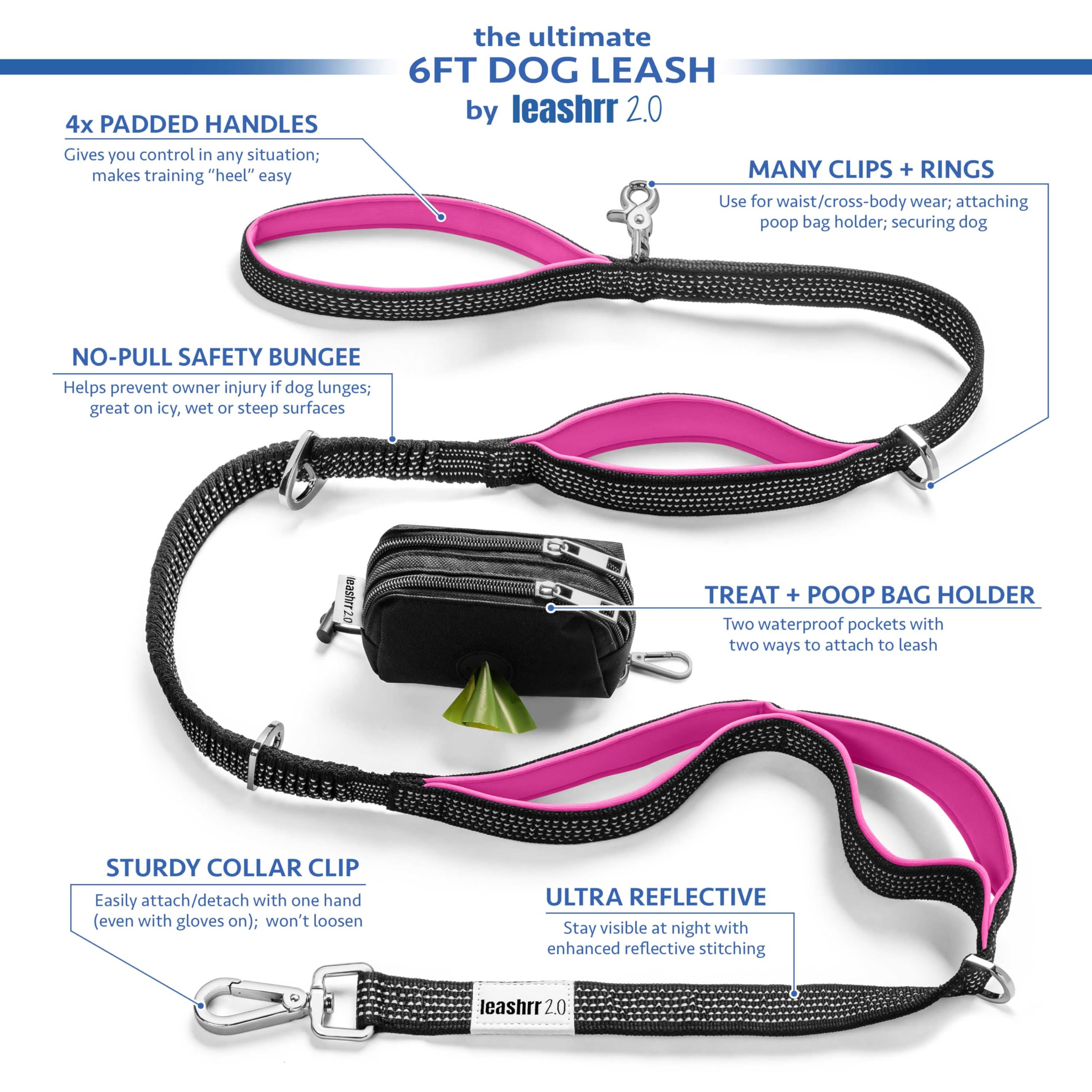 Leashrr 2.0 ultra-reflective stitching visible for night-time safety