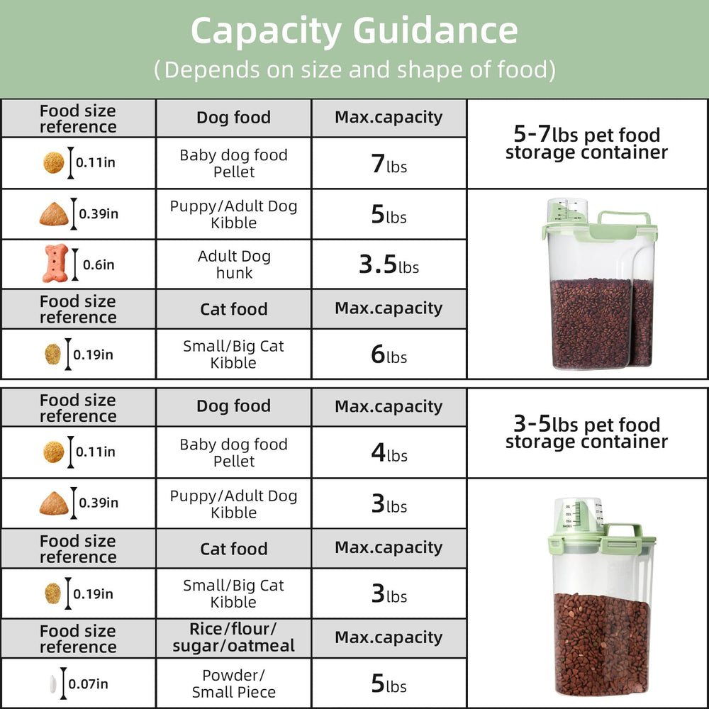 LEAWALK 3L capacity image communicates ample space for pet food or dry goods