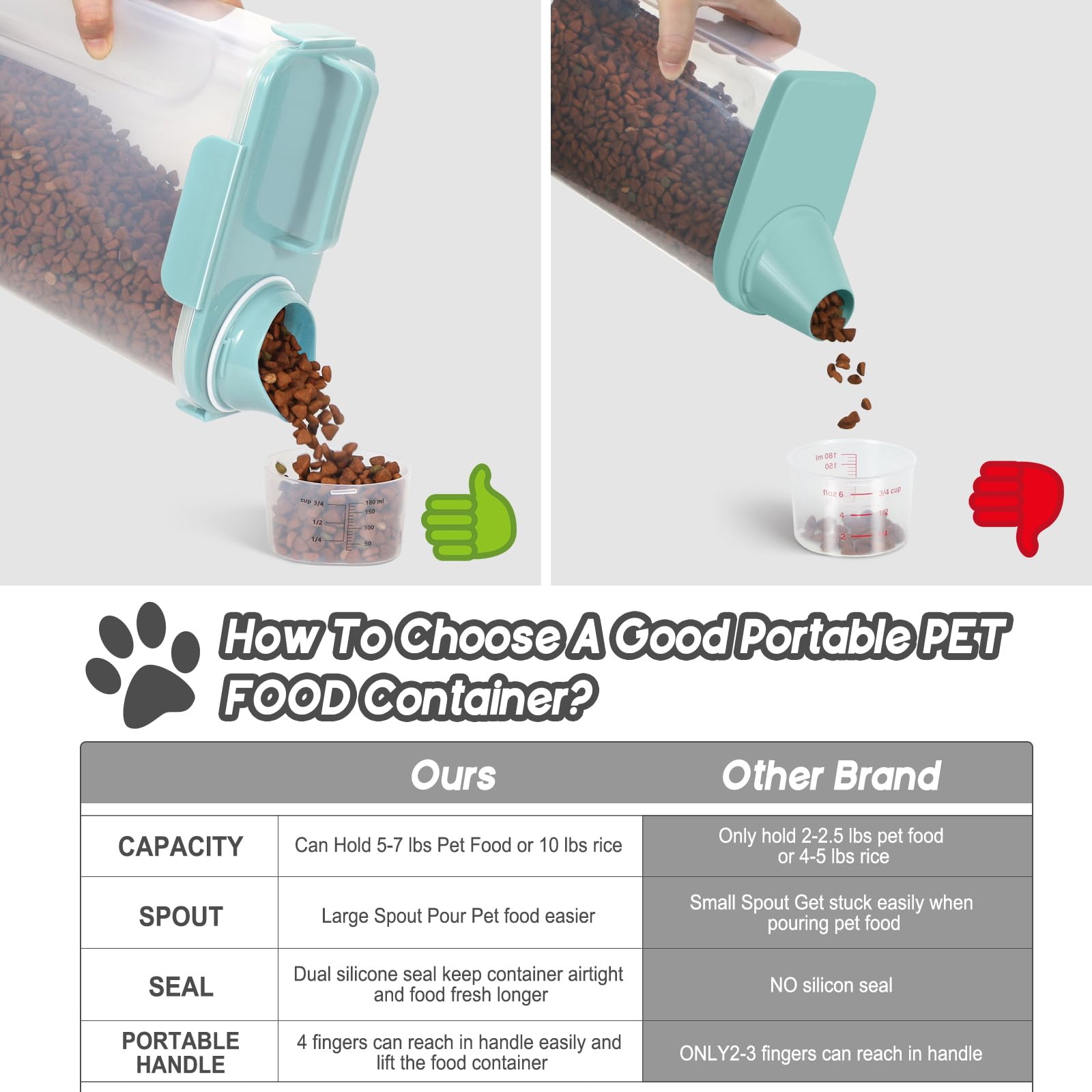LEAWALK clear measuring cup included for accurate portioning