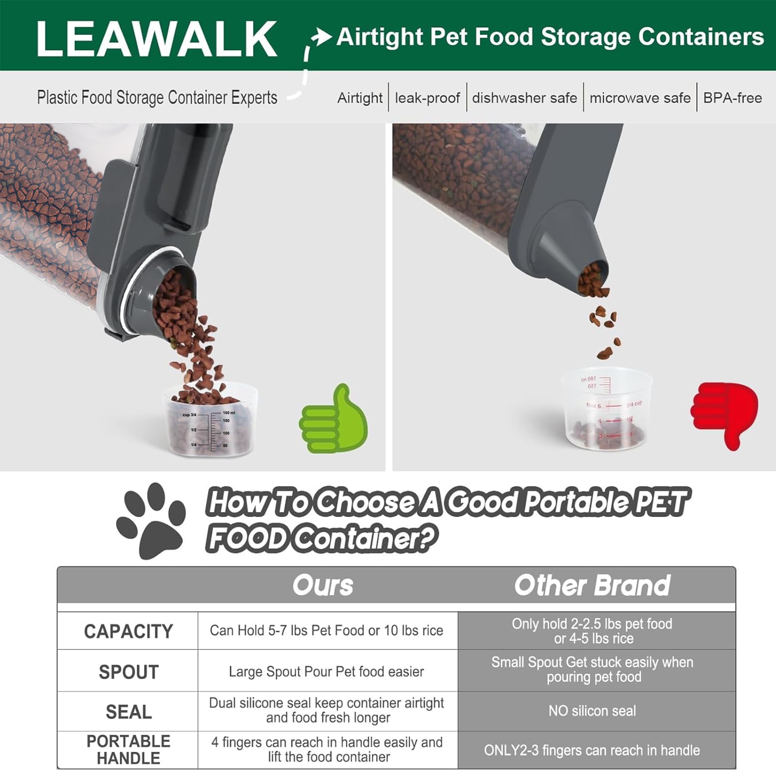 LEAWALK durable PP material is BPA-free and built for long-lasting storage.