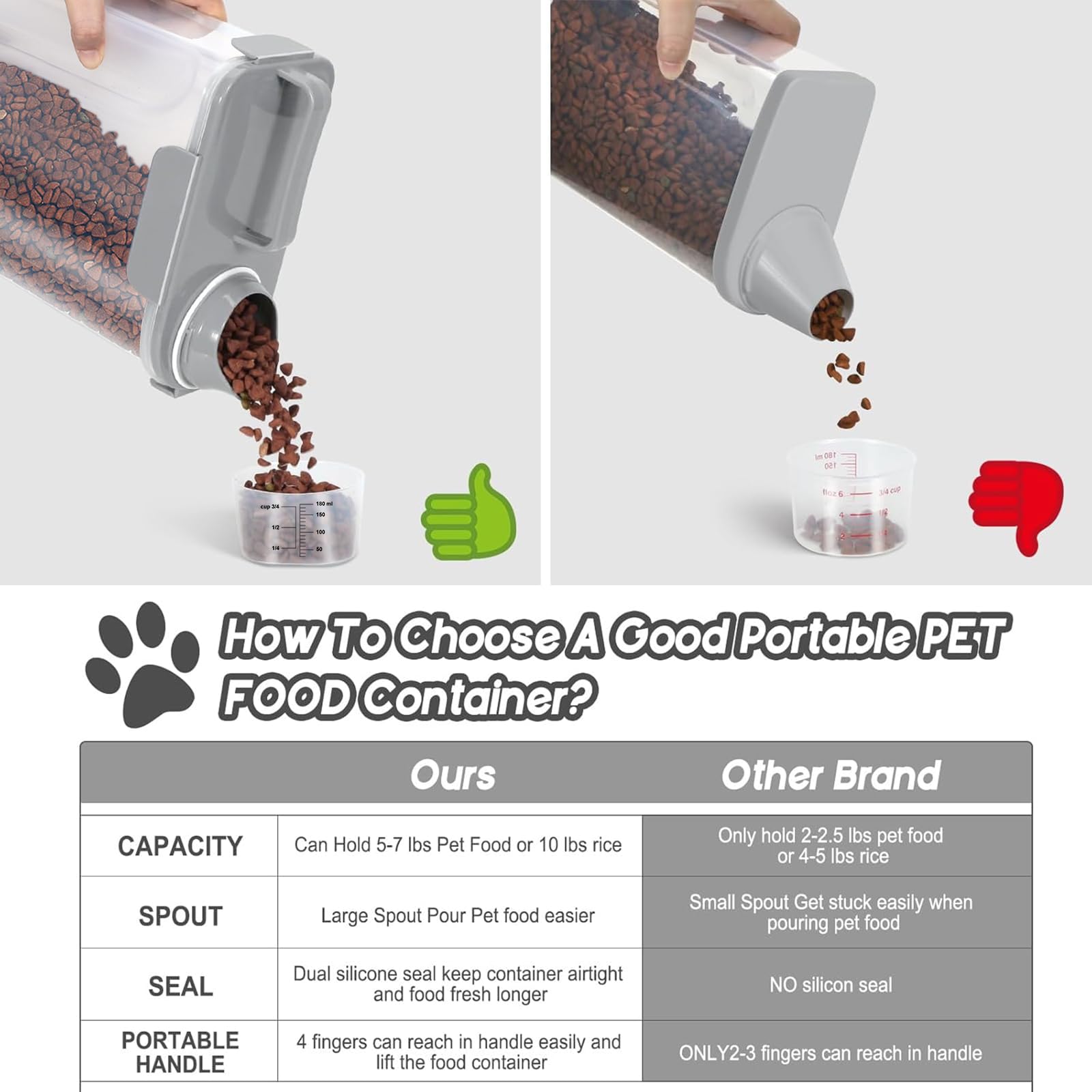 LEAWALK wide-mouth handle simplifies loading and carrying
